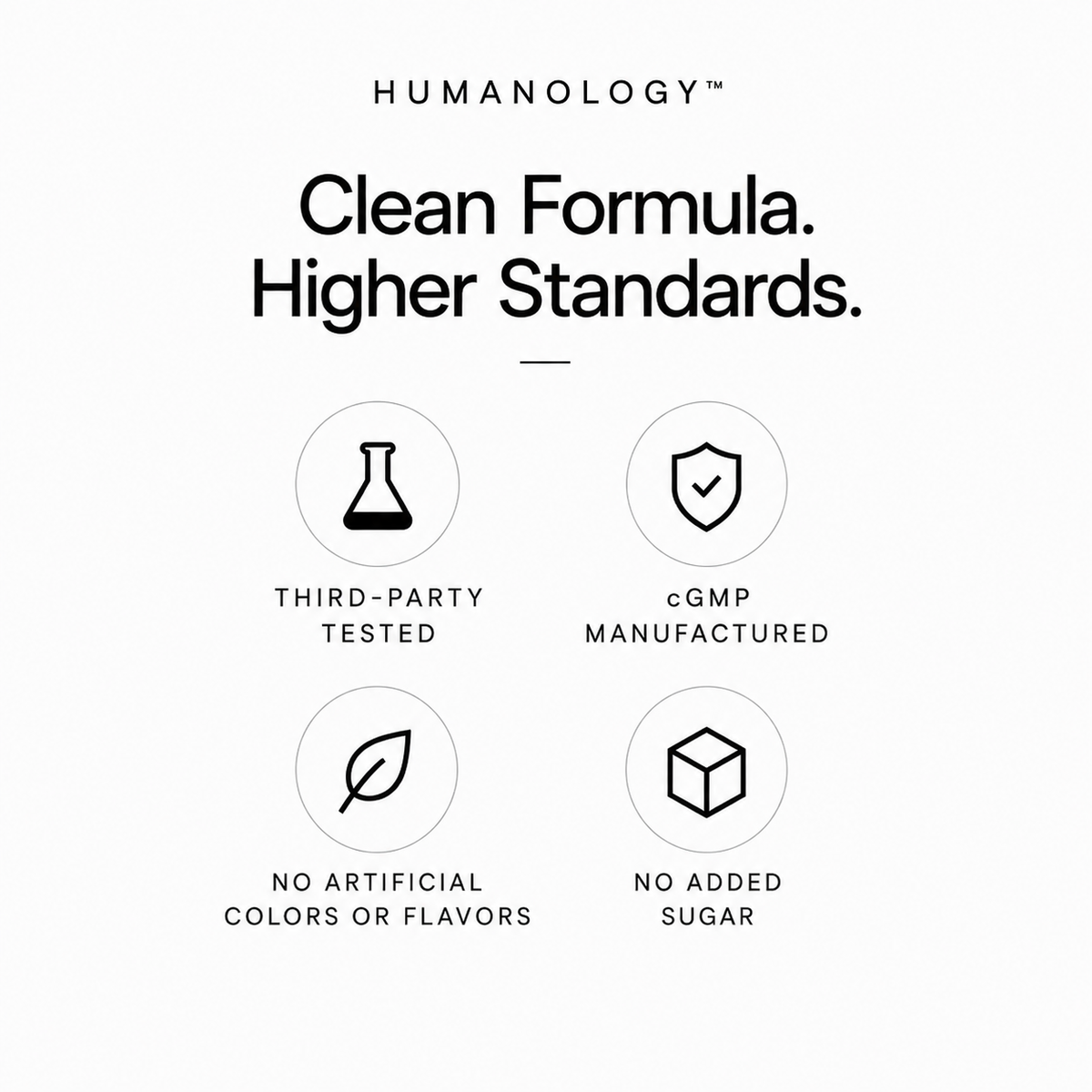 Magnesium Precision Formula – 300mg Albion® Chelated Magnesium | Humanology