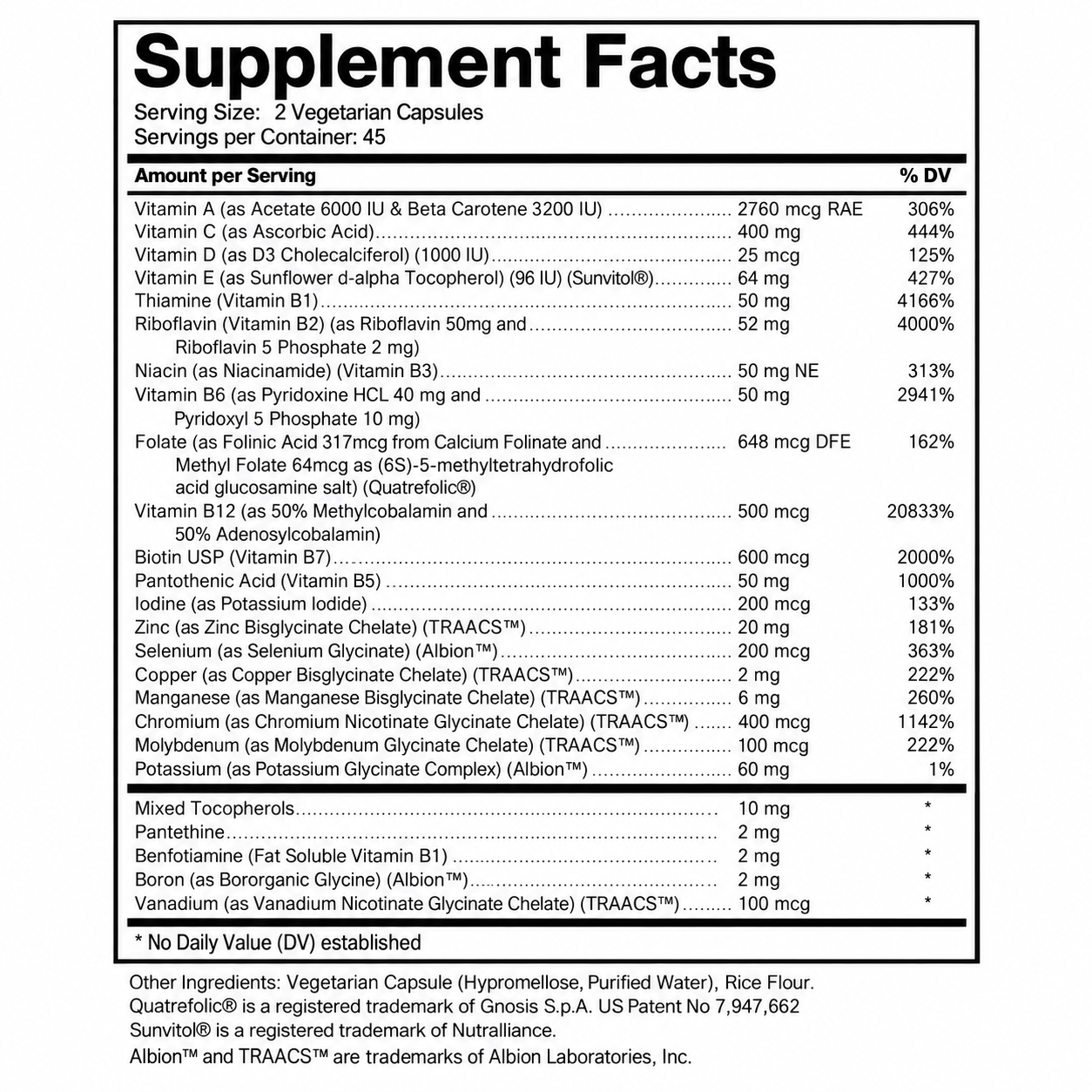 Precision Micronutrient System – Full Spectrum Multivitamin | Humanology